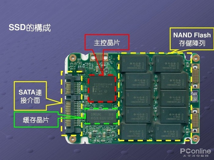 在家怎样练网球拍手臂